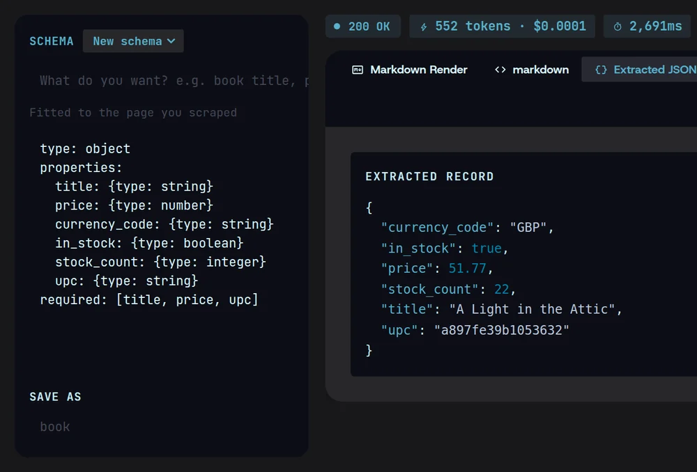Magpie’s Extract: a six-field schema beside the typed JSON record it returned for the same books.toscrape.com page — GBP, 51.77, in stock, 22, title and UPC — for 552 tokens, $0.0001.