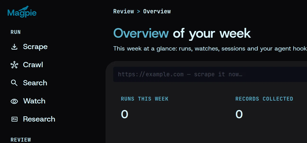 Magpie on first launch: the engine sidebar — Scrape, Crawl, Search, Watch and Research — beside an empty Overview, every count at zero.