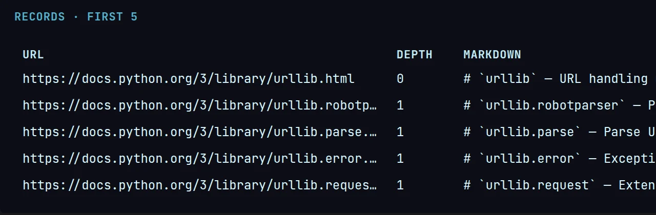 The crawl’s records: each page’s URL beside its depth and its markdown, which opens with the page title.