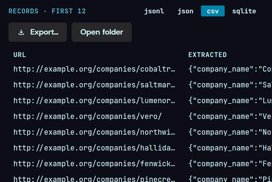 The run’s twelve records in History, csv picked as the export format beside Export… and Open folder.