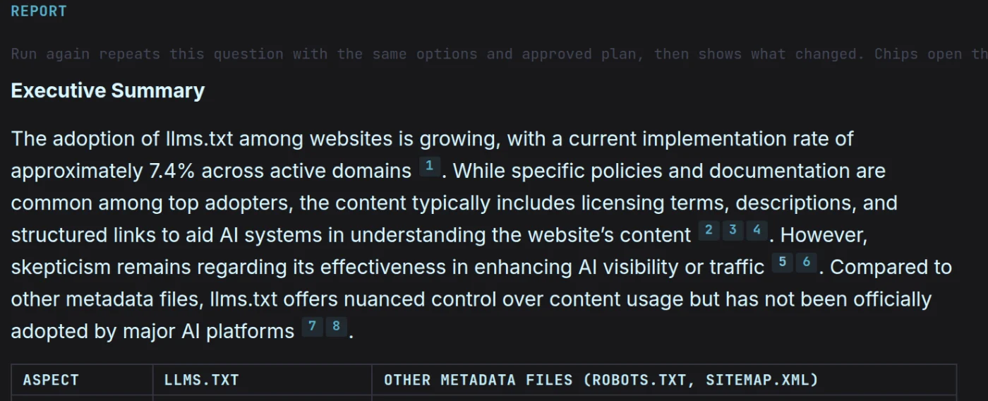 A Research report’s executive summary on llms.txt adoption, each sentence carrying numbered chips that open the quote behind it.